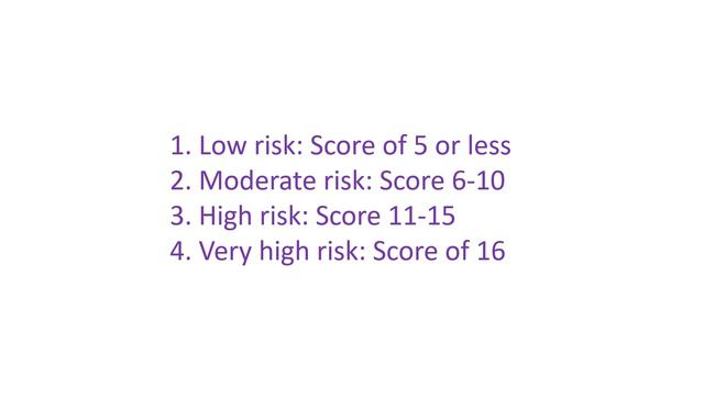 Mehran score 2004 and 2021 for prediction of risk of contrast induced AKI смотреть онлайн