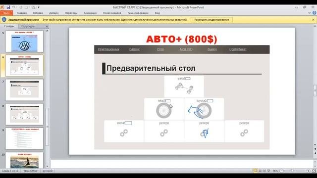Командная встреча от 21.03.2020.