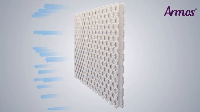 Технология 3D Air System   производство матрасов ARMOS смотреть онлайн