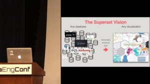 How Superset and Druid Power Real-Time Analytics at Airbnb | DataEngConf SF '17