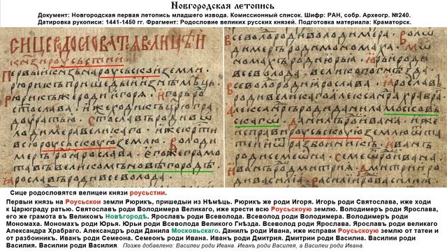 Перечень великих русских князей в Новгородской летописи 15 века.