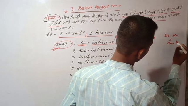 Present Perfect Tense // All Rule смотреть онлайн