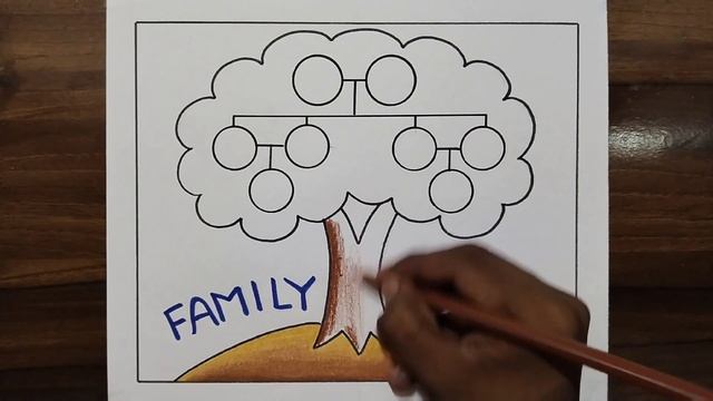 Family Tree / How to Make Family Tree Easy Steps / Family Tree Project Idea / Family Tree Drawing