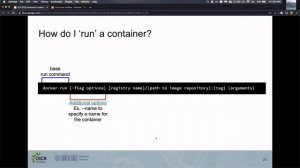 How to Run a Docker Container