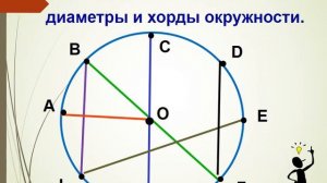 5 класс окружность и круг