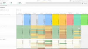 Тепловизор для воронки продаж