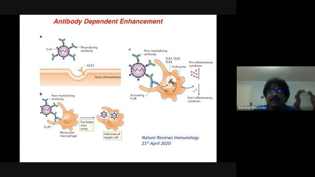 International Webinar on  SARS CoV 2   In search of an Origin to Antidote  2020 07 06 at 20 16 GMT смотреть онлайн