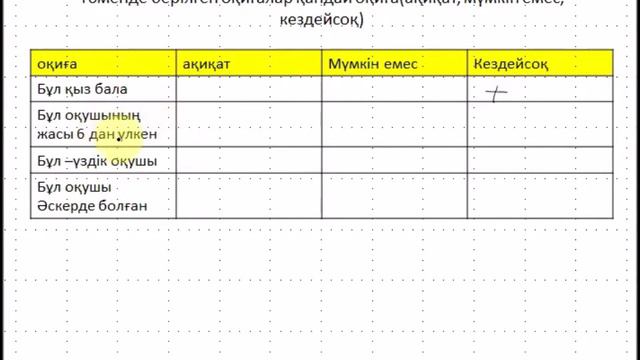 Ықтималдықтар теориясының негіздері Оқиғалар және оның түрлері 1 сабақ смотреть онлайн