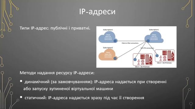 [#ГРІДтаТХО] Лекція 11 Віртуальні машини в Windows Azure