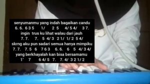 Instrumen pianika lagu Halu kover by siswi SMP N5 Cirebon