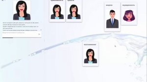 ChatGPT проводит расстановку по Хеллинегру - ИИ ведущий и ИИ заместители!