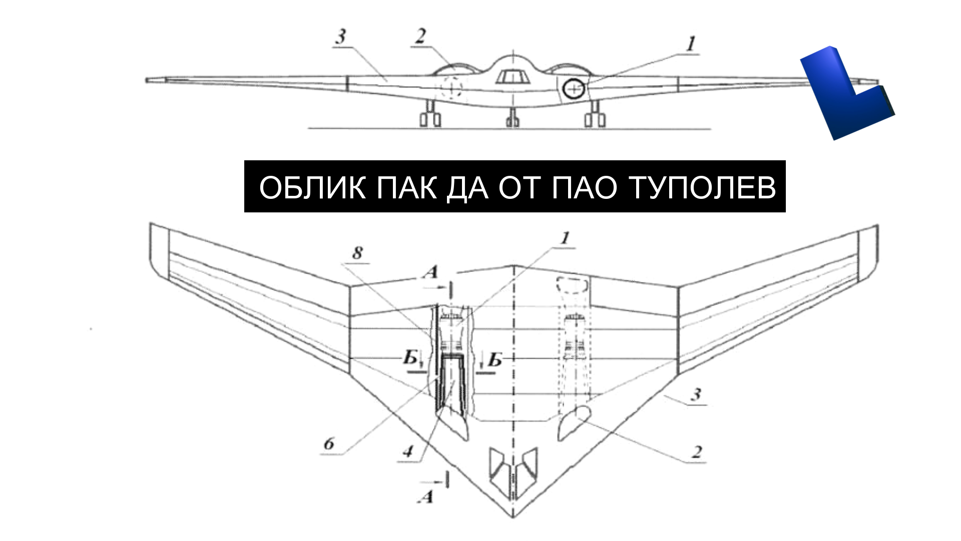 Проект пак да