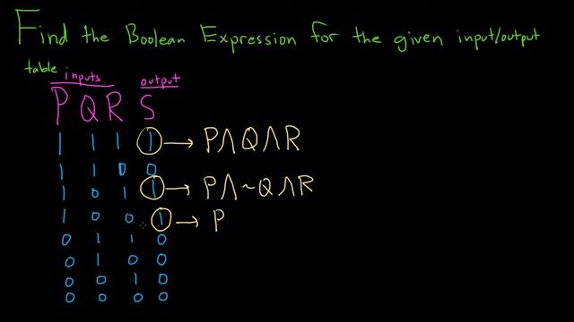 How to Find the Boolean Expression for a Circuit Given the Input/Output Table смотреть онлайн
