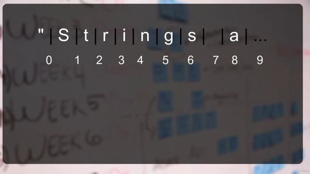 Java Masterclass Beginner to OOP Programming with NetBeans - Substring Introduction смотреть онлайн