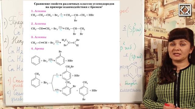 10 класс § 41 "Генетическая связь между различными классами углеводородов" смотреть онлайн