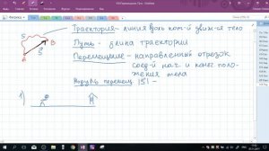 Путь. Перемещение. Траектория.