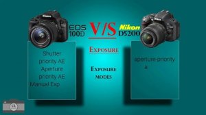 Canon EOS 100D VS Nikon D5200