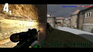 ТОП 5 самых лучших cfg для css v34
