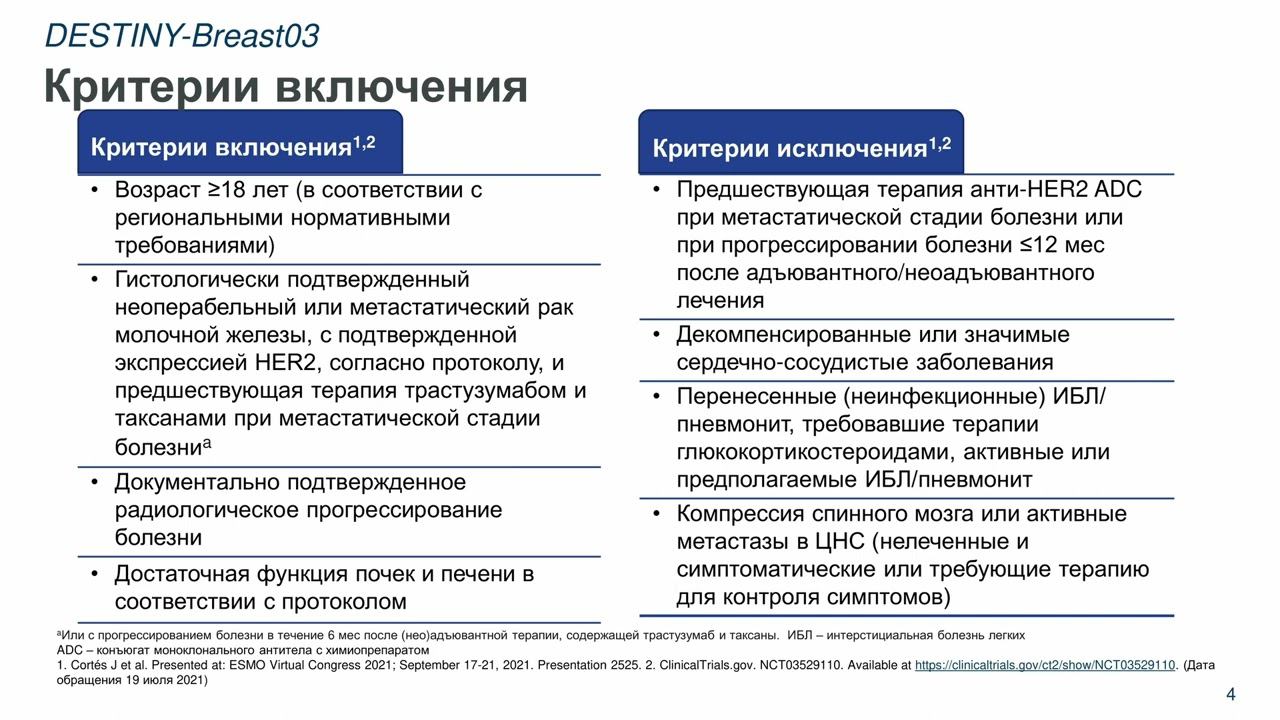 Новые возможности терапии пациентов с HER2 - ассоциированным метастатическим раком молочной железы