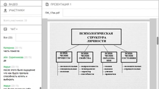 Психология. Перепрограммирование жизни. Сценарий личности. Алена Самошина. Как изменить жизнь.