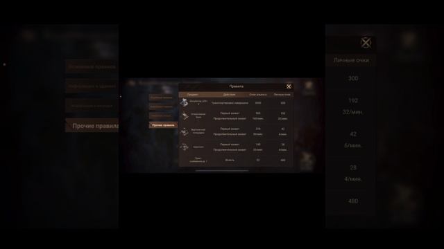 Doomsday Last Survivors Восстановление Помпеи (Фарм очков)