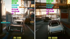 AMD RX 590 vs RX 6600 | Test in 7 Games