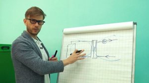 Правильная ОБВЯЗКА Твердотопливного Котла СВОИМИ РУКАМИ | КАК ПОДКЛЮЧИТЬ Твердотопливный Котел