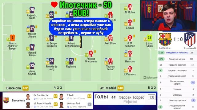 БАРСЕЛОНА - АТЛЕТИКО МАДРИД 1-0 ПОДРОБНЫЙ РАЗБОР МАТЧА / ВАЖНАЯ ПОБЕДА И БАРСА БЛИЖЕ К ЧЕМПИОНСТВУ.