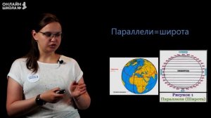 Географическая широта, долгота, координаты. Теория. Видеоурок 10.1. География 6 класс