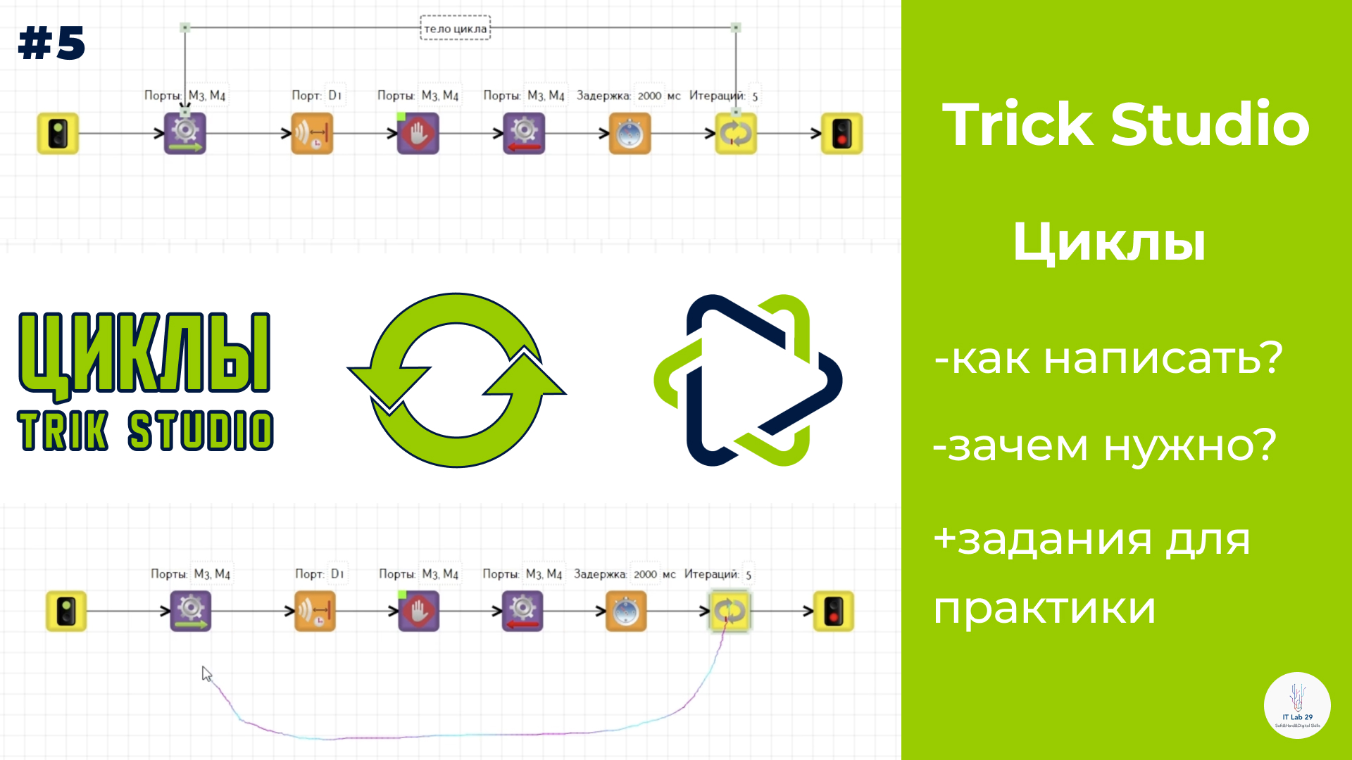 TRIK Studio | Как работать с циклами?