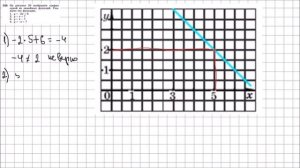 Алгебра 7 класс Макарычев, Миндюк УПР 328