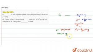 Fill in the blanks (i) `\"_______\"` is the degree by which progeny differes from their parents .