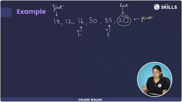 Quick Sort Algorithm | Lecture-40 | C++ and DSA Foundation course