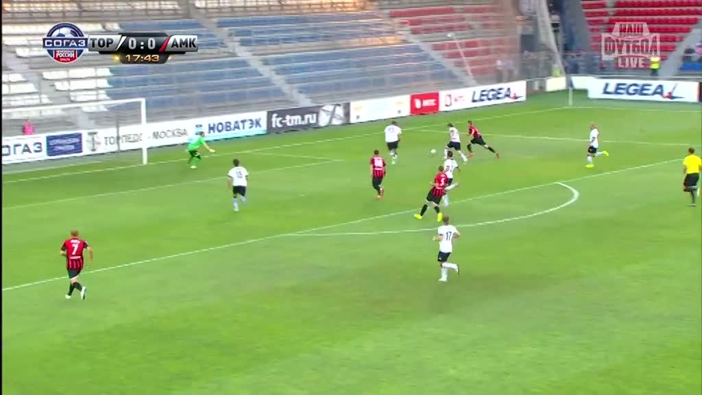 Амкар 2006.