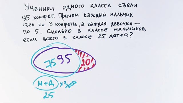Задача для 3 класса, которая поставила в тупик родителей смотреть онлайн