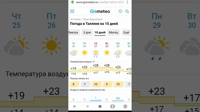 #Погода ☀️в #Таллине на 10 дней ?️22-31.08.2022 ?️Weather in #Tallinn for 10 days #ilmateade