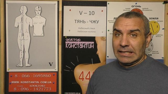 Блуждающий нерв.