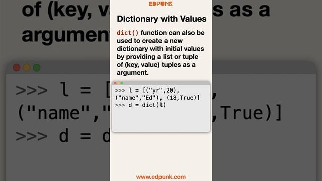 [Day 73] How to Create a Dictionary in Python | Learn Python | Light Mode #100daysofpython