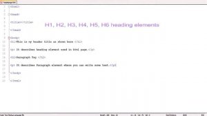 Html heading tags and paragraph