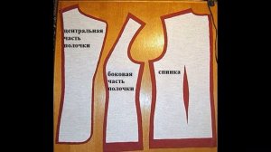 термоклеевые прокладочные материалы. дублерины и флизелины