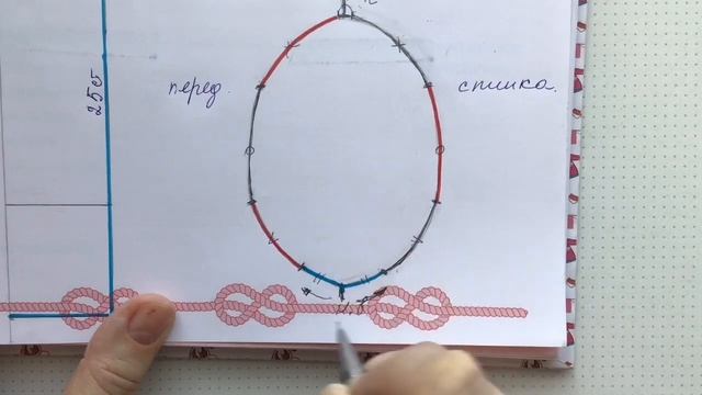 Летнее платье крючком. Мастер класс. Часть 6 смотреть онлайн