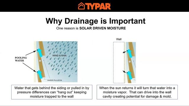 TYPAR Drainable Wrap Training смотреть онлайн