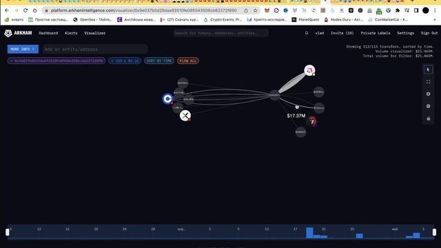 МИЛЛИОН НА МЕМКОИНАХ | КАК ЗАРАБОТАТЬ НА МЕМКОИНАХ | ПОДРОБНАЯ ИНСТРУКЦИЯ ПО ЗАРАБОТКУ НА МЕМКОИНАХ