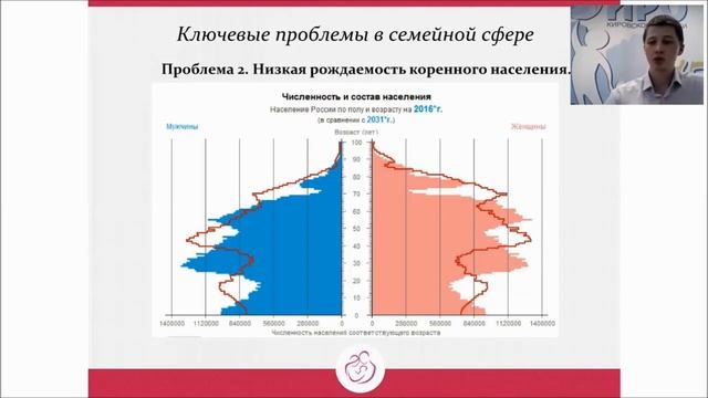 Вебинар 