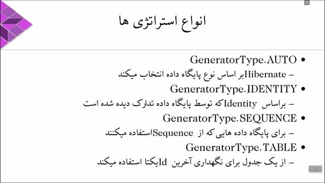 4 - Hibernate Annotations смотреть онлайн