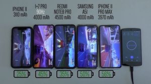 КТО ДОЛЬШЕ ПРОДЕРЖИТСЯ? SAMSUNG A51, REDMI NOTE 8 PRO, АЙФОН 11 PRO MAX, IPHONE 11, ONEPLUS 7 PRO