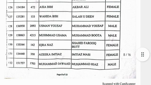 Punjab Police / PHP Phase 2 Interview Schedule 2022 l Punjab Police Merit Lists Download Now 2022 смотреть онлайн