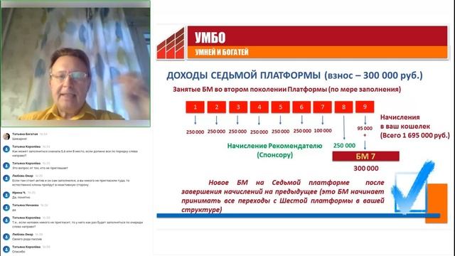 Вебинар техподдержки УМБО. Исполнительный директор системы «УМНЕЙ И БОГАТЕЙ» Станислав Тойсов смотреть онлайн