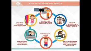 «Защита и безопасность персональных данных»