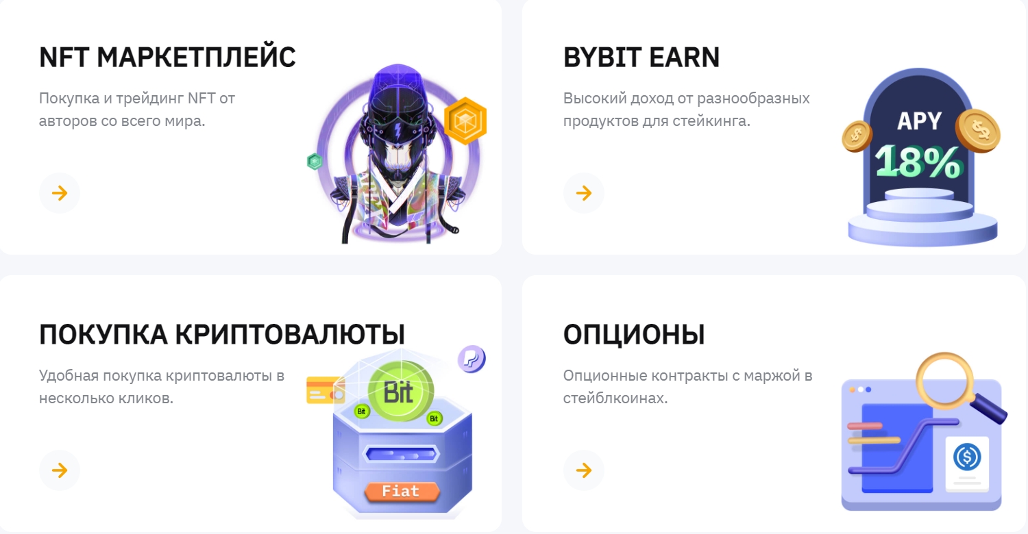 Как торговать на байбит с телефона. Комиссия на Байбит фьючерс. Байбит торговля криптовалютой. Логотип Байбит.